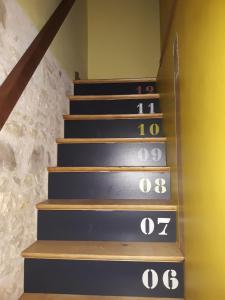 Maisons de vacances La maison d-a cote : photos des chambres
