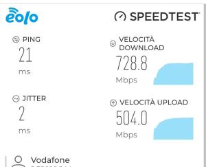 OASI - Vaticano 3Clima Netflix Wi-Fi Parking Garden