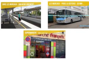 LEvasion - coeur de ville - WIFI - Gare