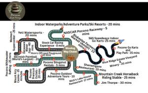 Fall Luxury Poconos Giveaway Book 3 Nights
