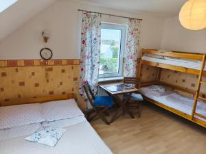 Pokoje gościnne nad Zalewem