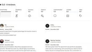 Modern Flat London Sleeps 4!