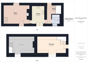Maisons de vacances Piscine et domaine arbore partages - maison pour 4 : photos des chambres