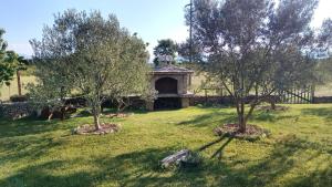House Mala kuca