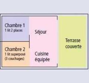 Campings Camping 3 etoiles - Piscine - ccbafeb : Tente 3