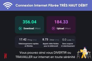 Duplex cosy-Wifi-Parking-Netflix-Lyon 9