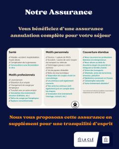 Appartements La Cle -Climatisation - Parking prive - Ideale - Professionnels - Familles - Amis : Appartement