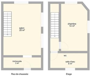 Maisons de vacances Le chalet des apiculteurs : photos des chambres
