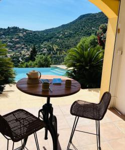 La Bastide dAiguebelle