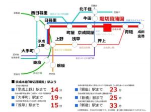 Natumi ホテル 304 高级独栋别墅 车站步行五分钟 成田-羽田-上野一线直达