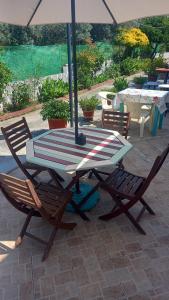 Pension Soula