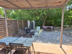 Gites de Bizac spot baignade Labeaume 10 mn à pieds