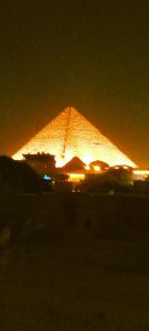 HORUS Pyramids