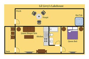 LiL Livvys Lakehouse by Venture Smoky Mountains
