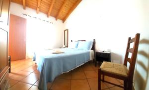 Casa das Fronteiras