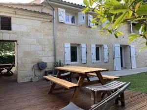 Maisons de vacances Maison de charme a la campagne piscine chauffee : Maison 4 Chambres