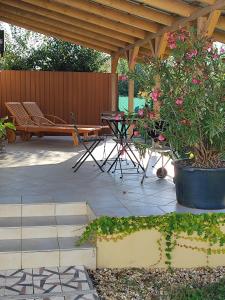 Egyszervolt Házikó