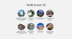 MVR - Icon Brickell - View & Value