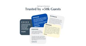 MVR - Luxury High-Rise Near Everything