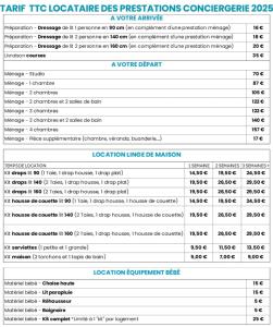 appt 5 personnes plage des demoiselles
