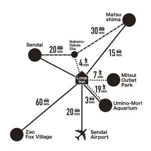 Loop Inn Sendai Sea 仙台貸切宿