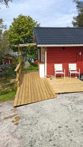 Majoitu saaressa Nauvon ulkosaaristossa