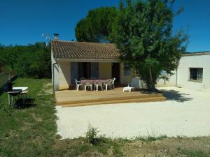 Villa au pieds des Gorges de lArdèche