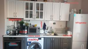 Central Park apartment