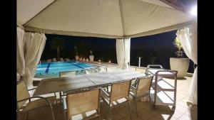 Private Luxury Villa