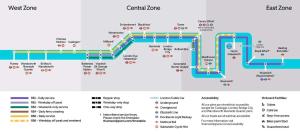 Spacious 5BR 3BA Duplex in Prime Zone 2 Near Tube and River