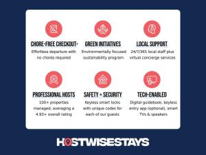 HostWise Stays - Grandview Studio, Skyline Views, Private Parking
