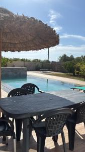 Villa Clémentine piscine privée - 6 pers