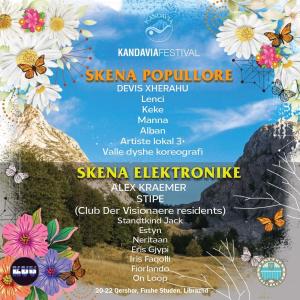 Autocamper Zone - Ubytování bez kategorie ve městě Librazhd