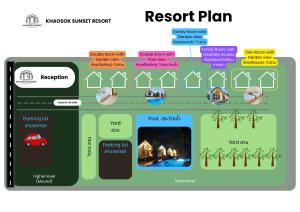 Khaosok Sunset Resort