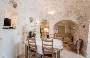 HelloApulia Trullo di Bacco