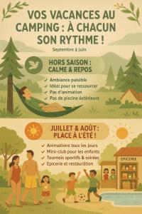 Camping les Alouettes - Bretignolles-sur-Mer