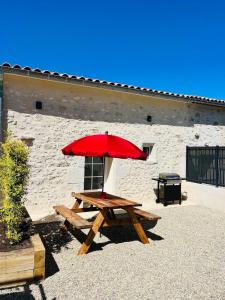 Maisons de vacances Gite du dousset : photos des chambres