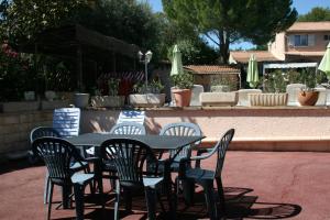 Mas des Petits Loups