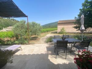 Maisons de vacances La Manaude : photos des chambres