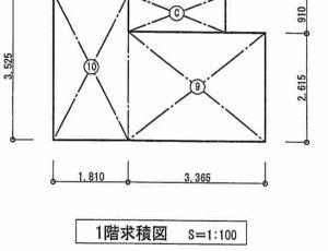 103号 山手线近上野一站温馨新公寓