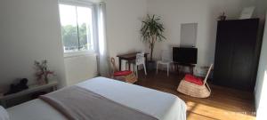 Sejours chez l'habitant Autrefois la Cure : photos des chambres