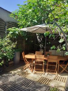 Le Nid Bord De La Loire