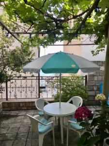 R&A Apartmani Bečići