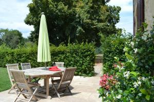 Historic Residence Overlooking The Dordogne
