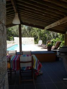 La Bergerie - Les Sittelles