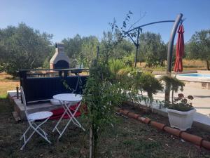 Vila s bazenom Anastazija