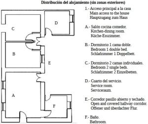 Rural house in the center of Gran Canaria 2 noches