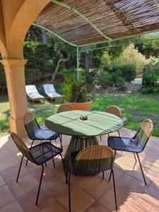 Rez-de-villa indépendant piscine clim Escalet
