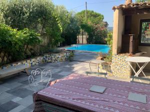 Maison avec piscine en Drome provençale