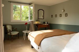 B&B / Chambres d'hotes Le Clos du Chateau : Chambre Double Standard